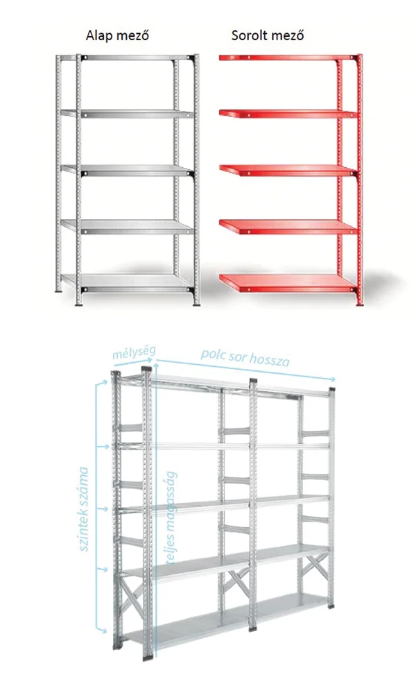 Bolted shelving system calculator